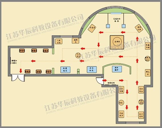 南通港闸